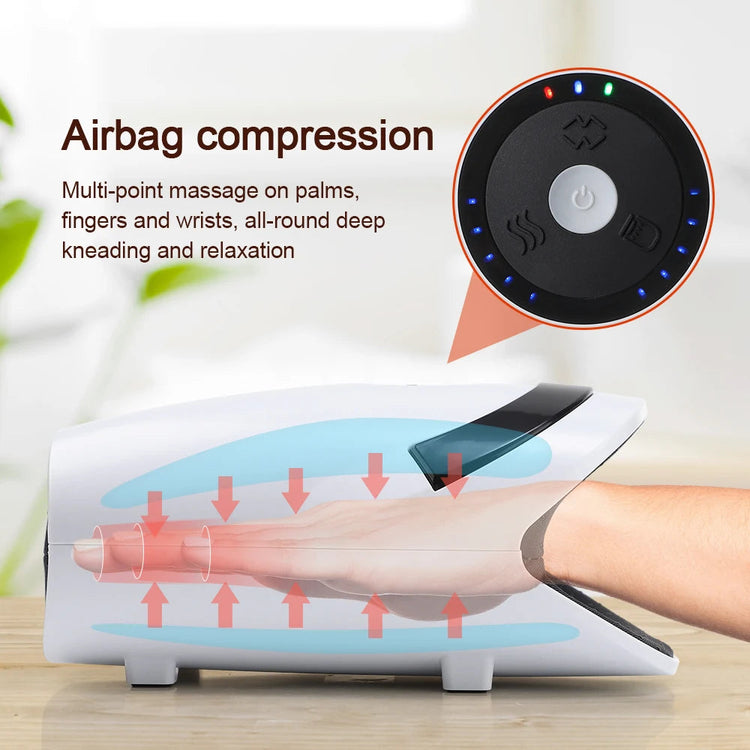360° Shiatsu Hand Massager