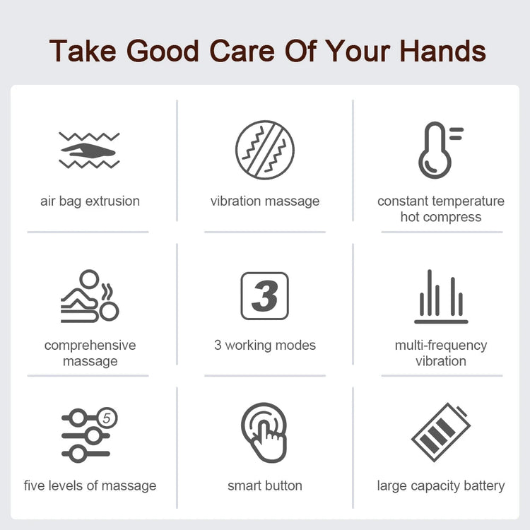360° Shiatsu Hand Massager