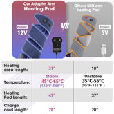 Electric Heating Bandage Support